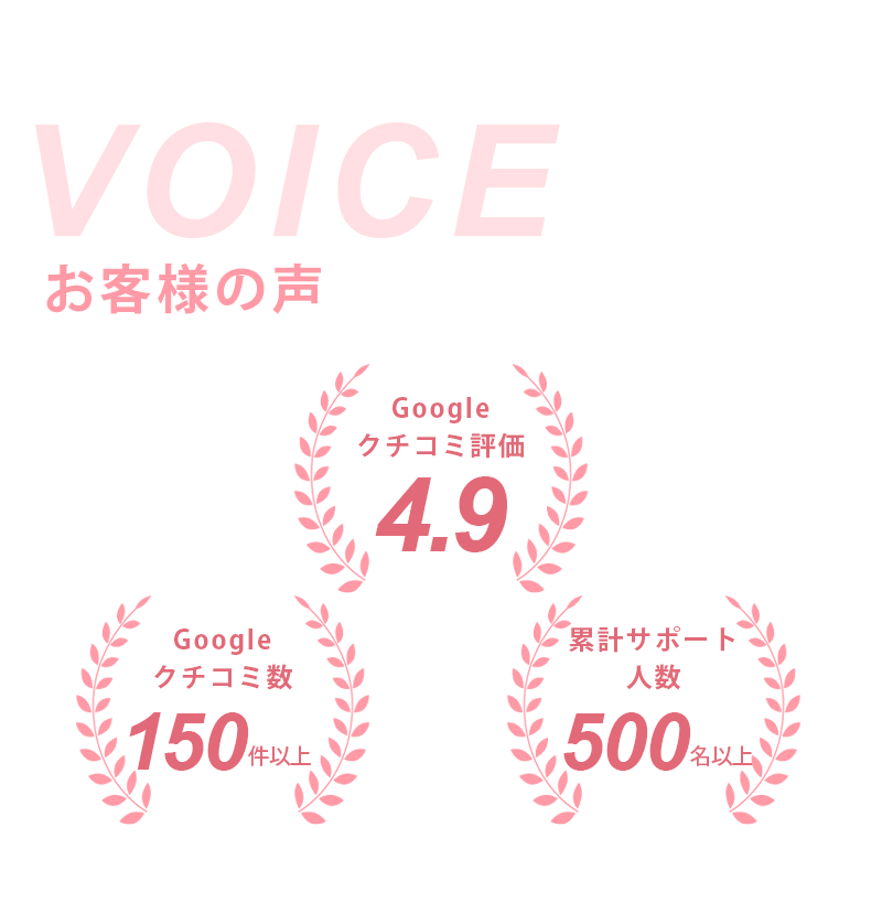 f2451a5315a73d3c11692a7f0384accf