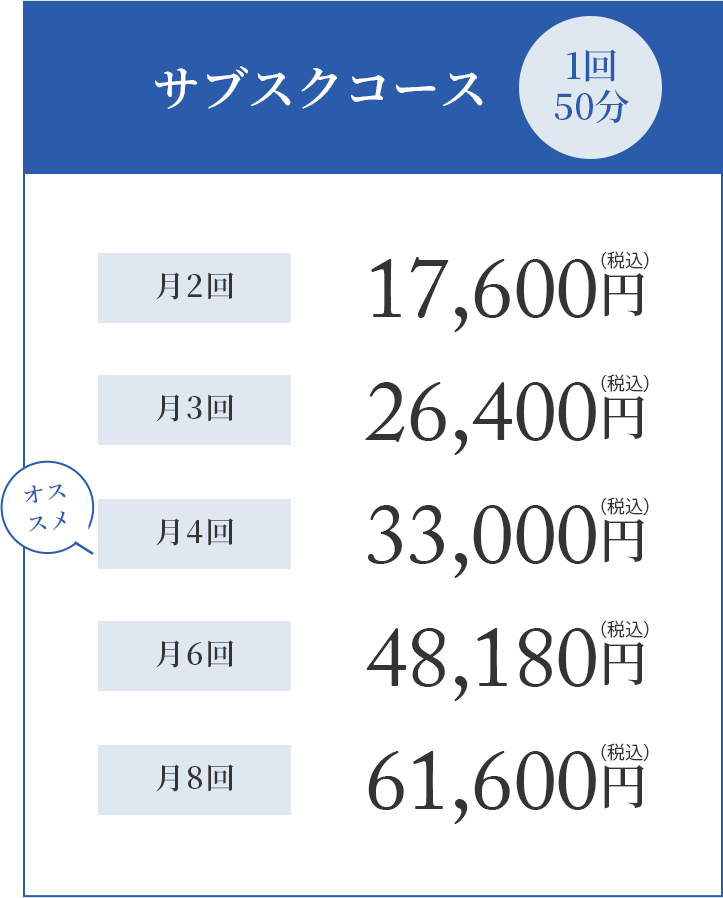 サブスクコース