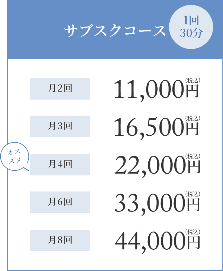 30分コース-2025.5