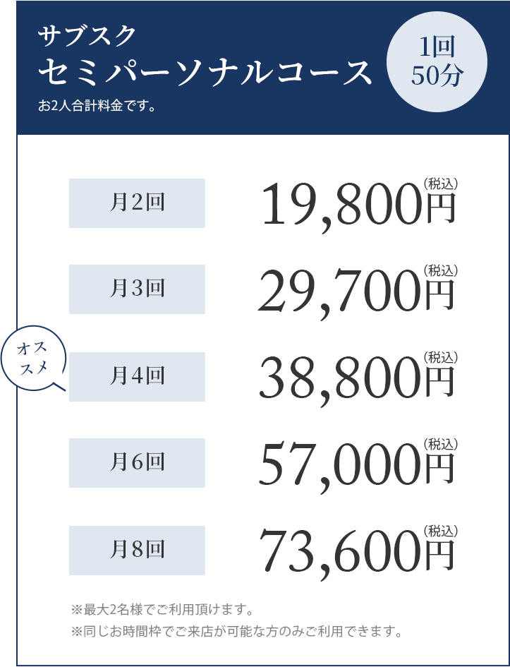 サブスクセミパーソナルコース