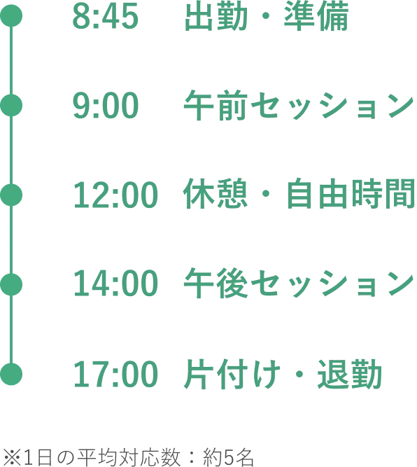 rec2 work schedule 01